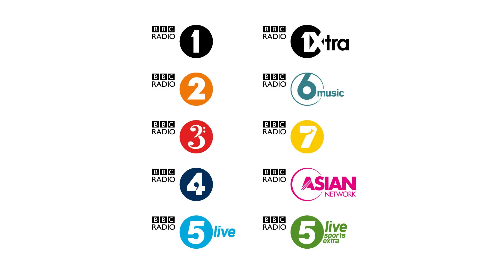 BBC Radio rebrand — Jamie Craven